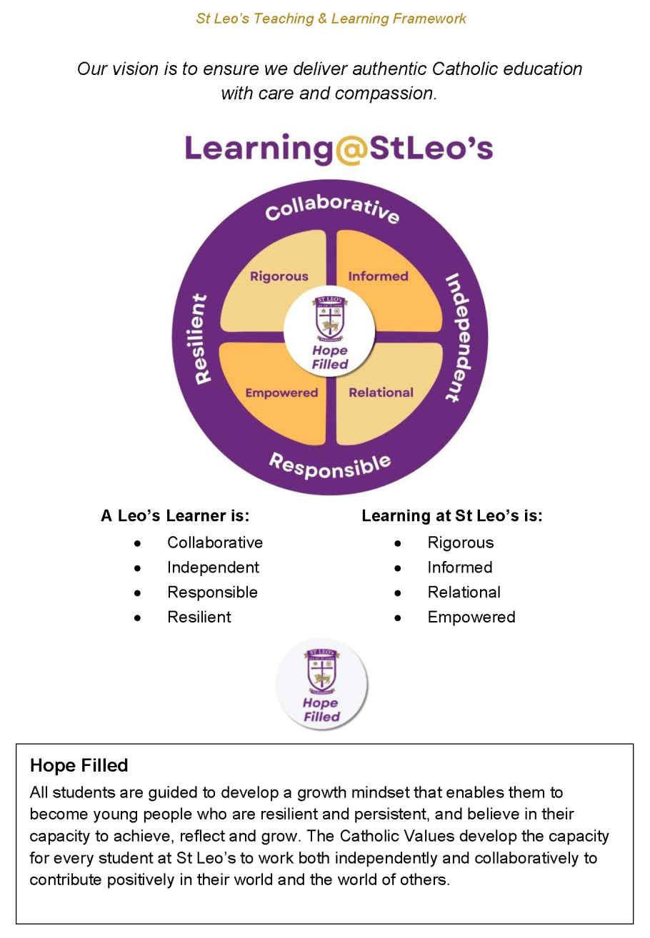 Learning at Leo's